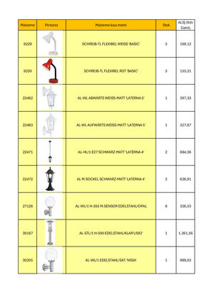 DLC Ev & Yaşam e-katalog kapak görseli
